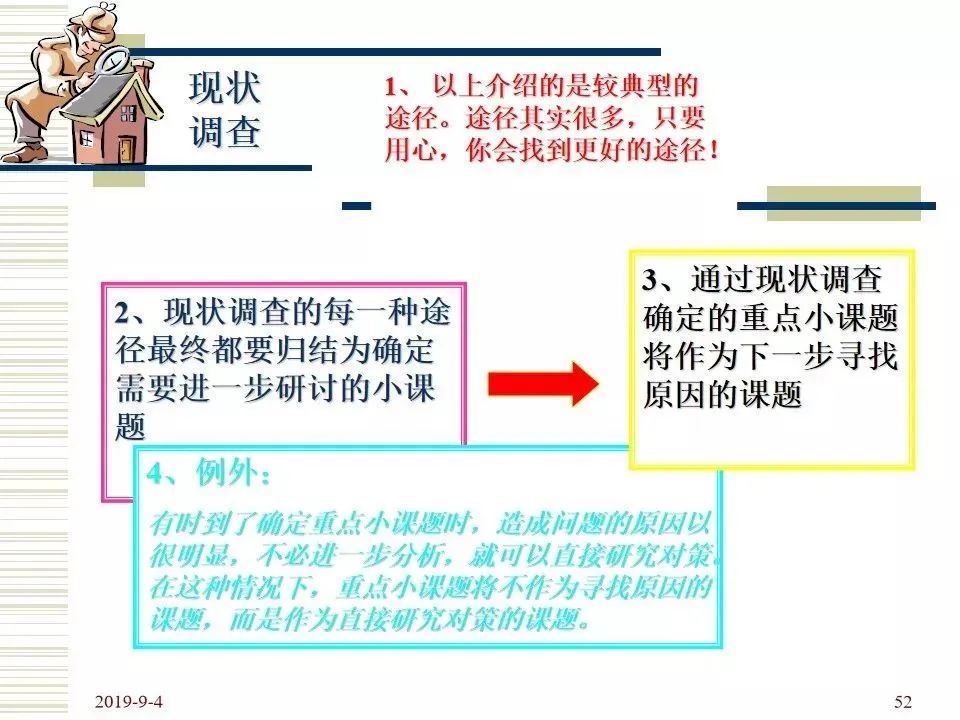 一文读懂品管圈的四个阶段、七个手法、十大步骤（附培训教材）