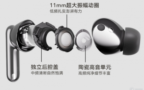 荣耀Earbuds 3 Pro好用吗（荣耀Earbuds 3 Pro测评）