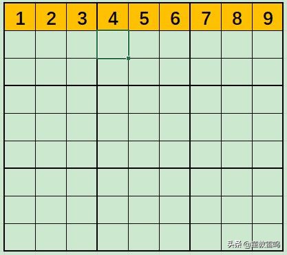 如何引导孩子入门九宫格数独？掌握4个技巧口诀，孩子思维提升快