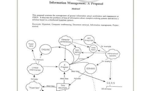 web3.0是什么意思（web2和web3的区别）