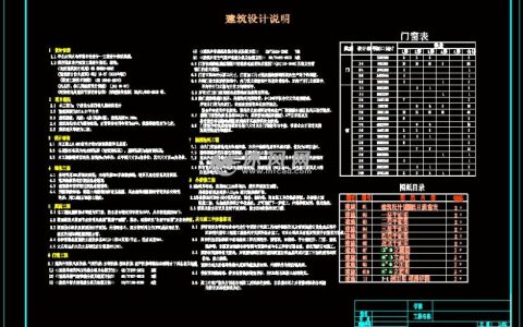 建筑图纸怎么看懂的最快（施工图快速看入门技巧）