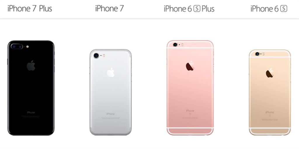 库克良心！iPhone 6P被苹果列为过时产品：但还提供维修
