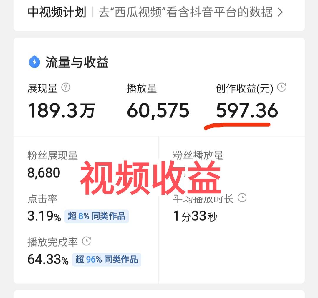 普通人在抖音怎么赚钱（这5个方法一定要学会）