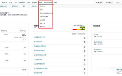 亚马逊电商怎么做（亚马逊运营到底是做什么）