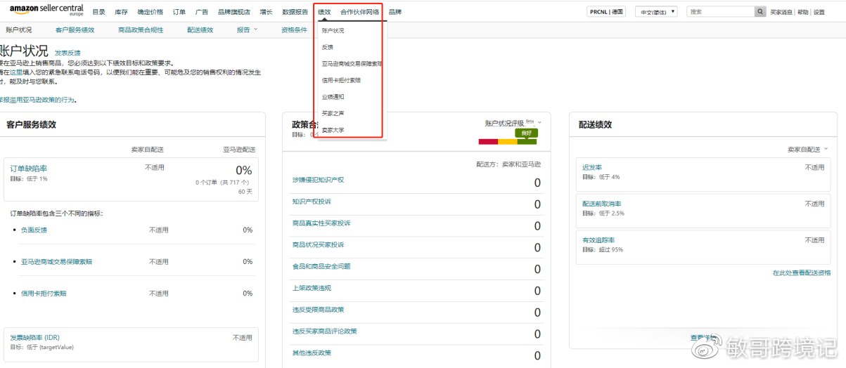 亚马逊电商怎么做（亚马逊运营到底是做什么）