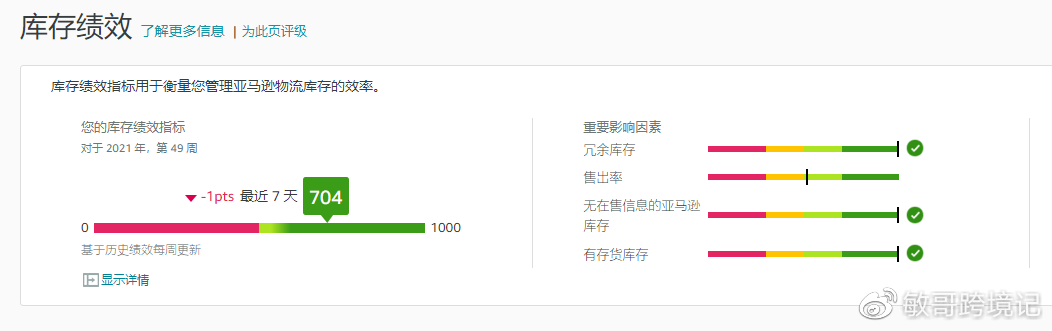 亚马逊电商怎么做（亚马逊运营到底是做什么）