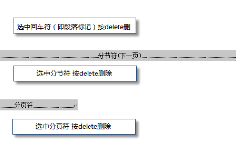 最后一页空白页怎么也删除不了，办发都试了。还是删不掉