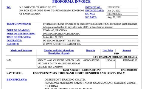 commercialinvoice是什么意思（14类外贸常用单证模板）