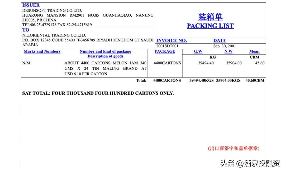 commercialinvoice是什么意思（14类外贸常用单证模板）